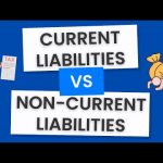 Liabilities in Accounting Definition, Types & Examples Lesson